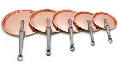 Fitted Long-Handle Copper Lid Set